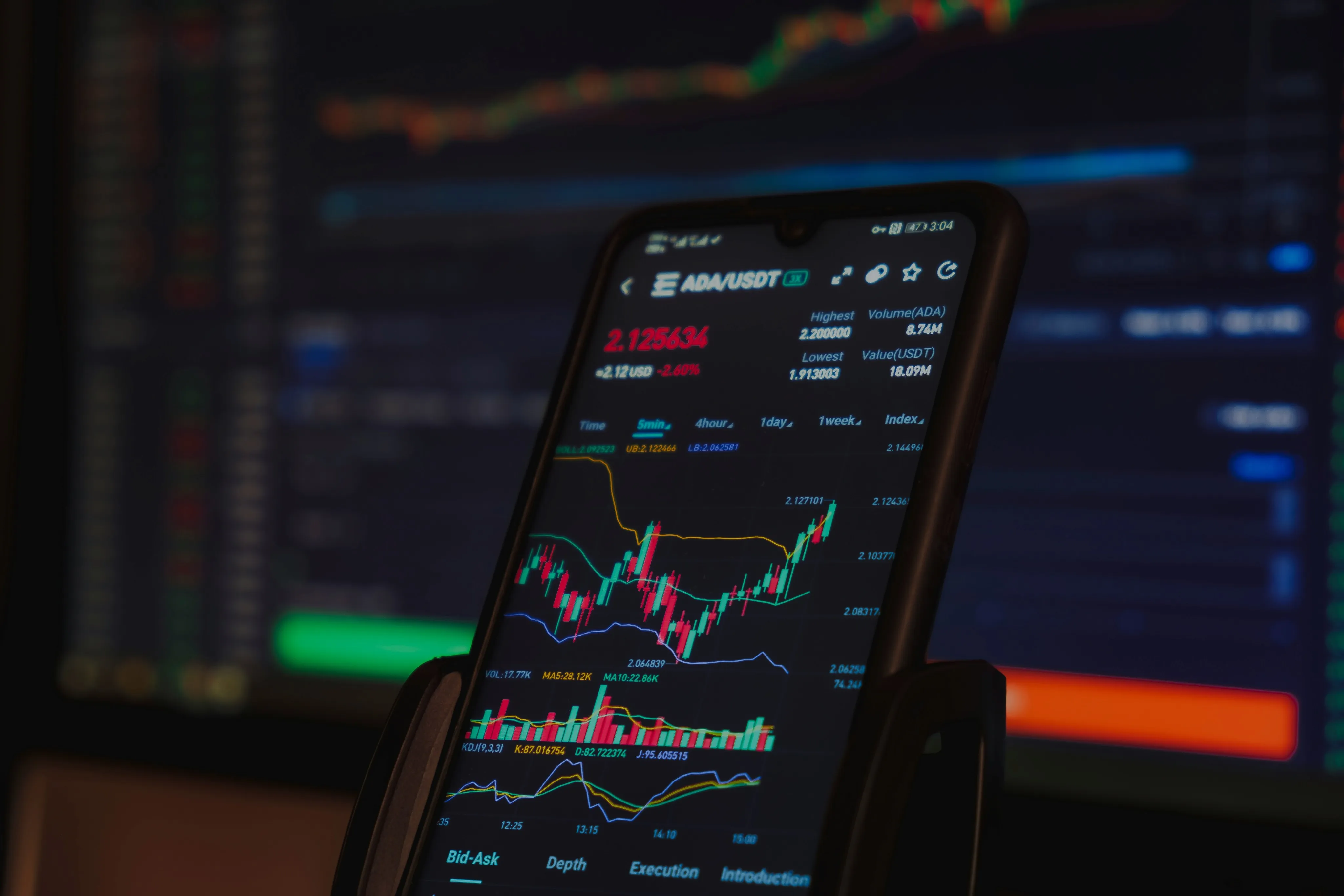 Global stock-index performance on a mobile trading screen.