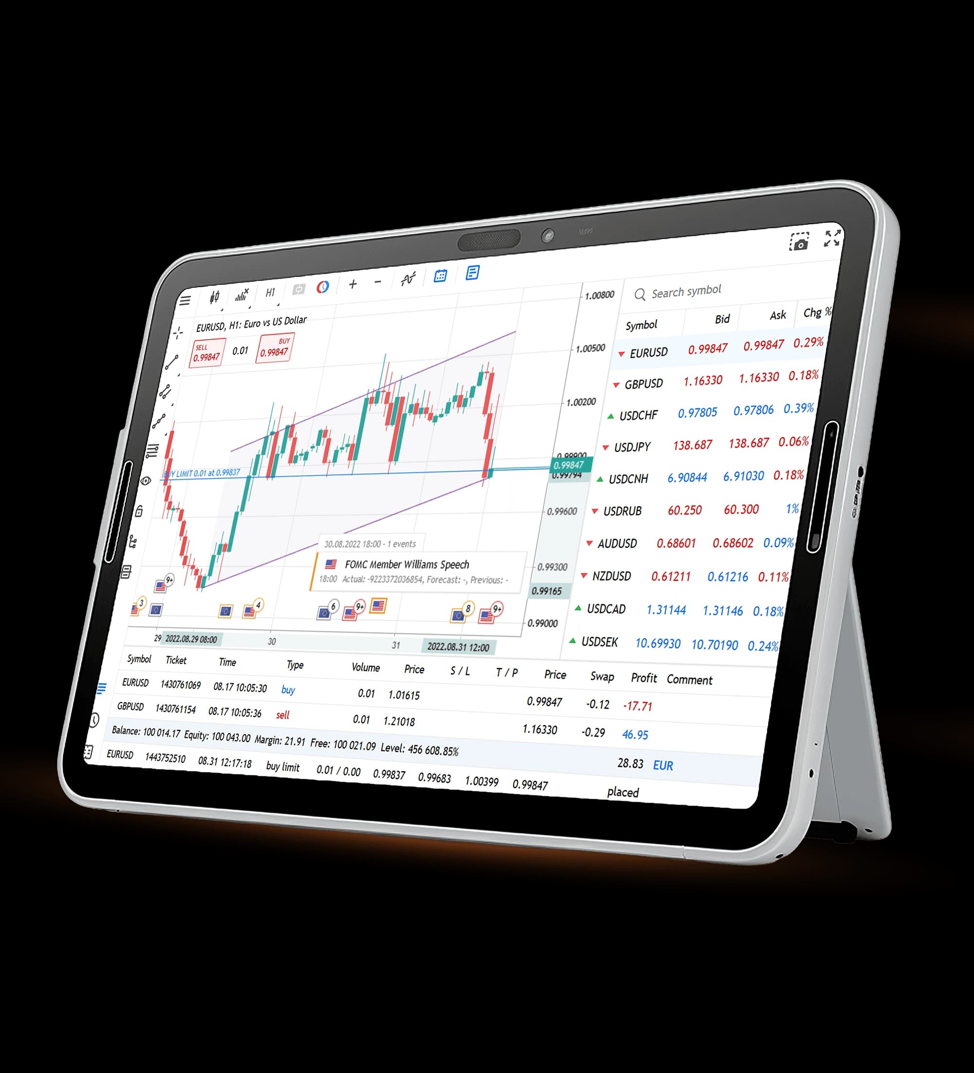The MetaTrader 5 trading terminal running on a tablet.